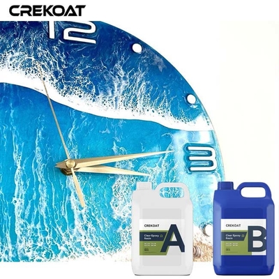 Art Deep Pour Epoxy Resin Kluczowa rola w tworzeniu fascynujących tablic rzecznych